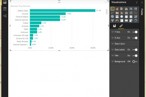 Power BI – Quick Tip. Percent of Total