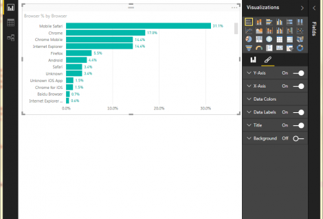 Power BI – Quick Tip. Percent of Total Power BI – Quick Tip. Percent of Total