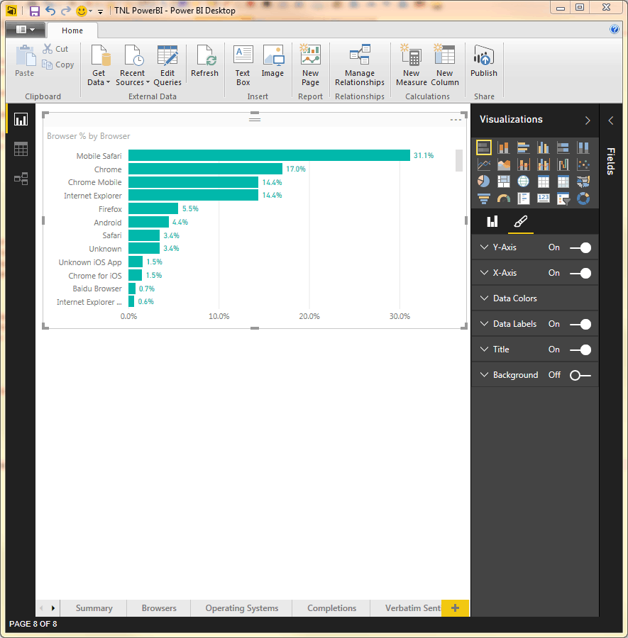 Power BI – Quick Tip. Percent of Total